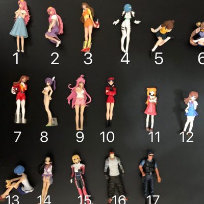 Mô hình Loli 1:18 UNK